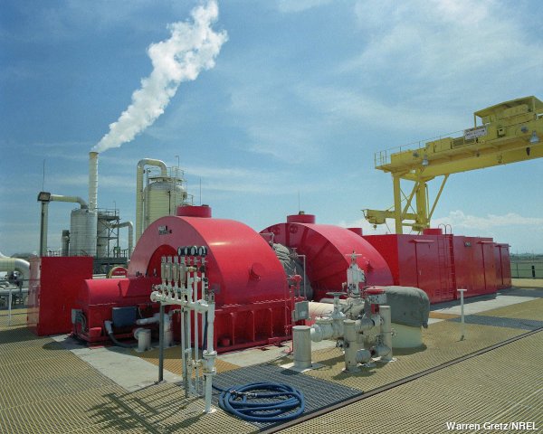 Generator