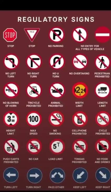 Regulatory signs
