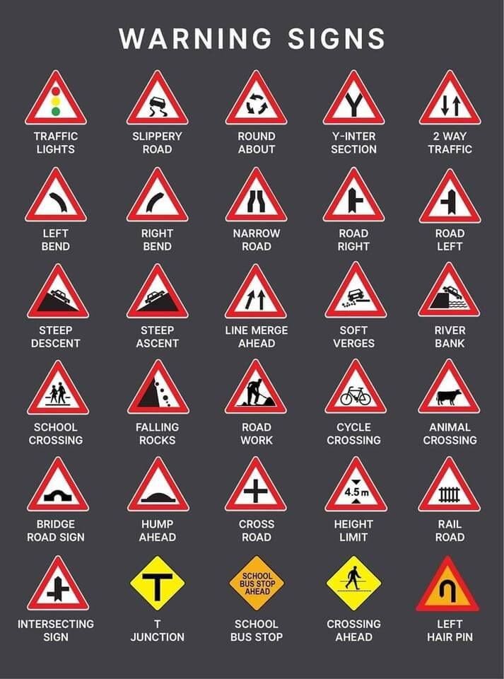 Warning signs