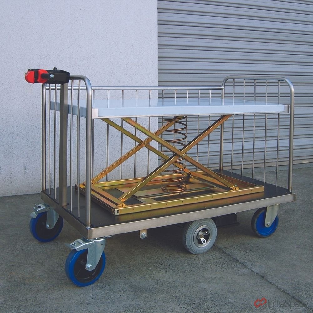 Cage Trolley